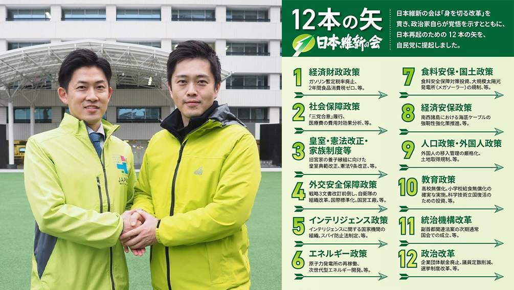 日本維新の会　連立政権合意